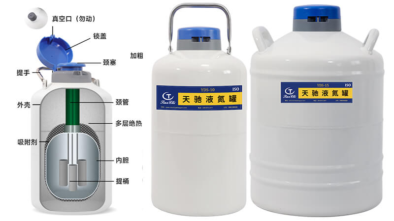 液氮罐的原理結構